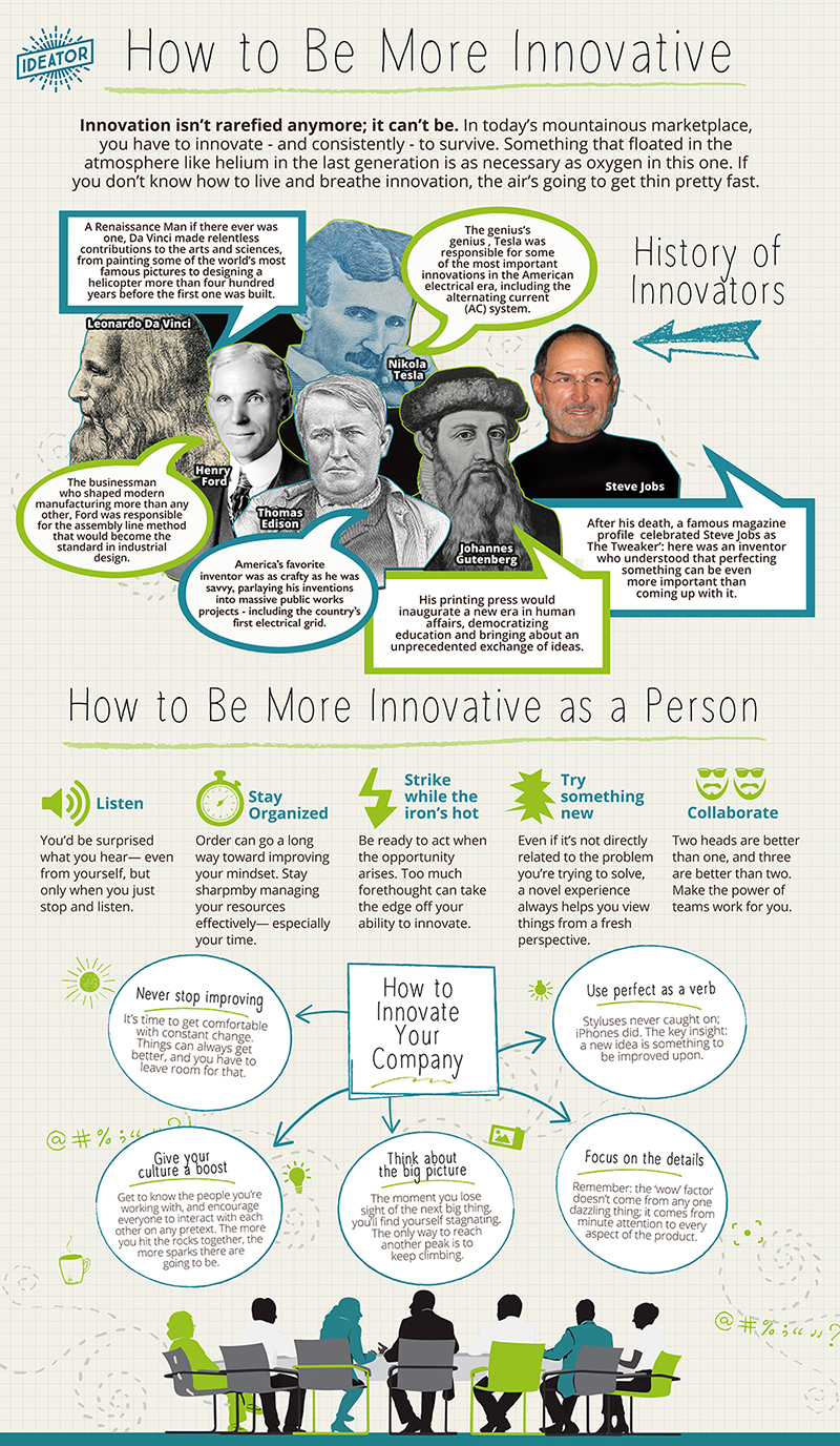 How to Be More Innovative